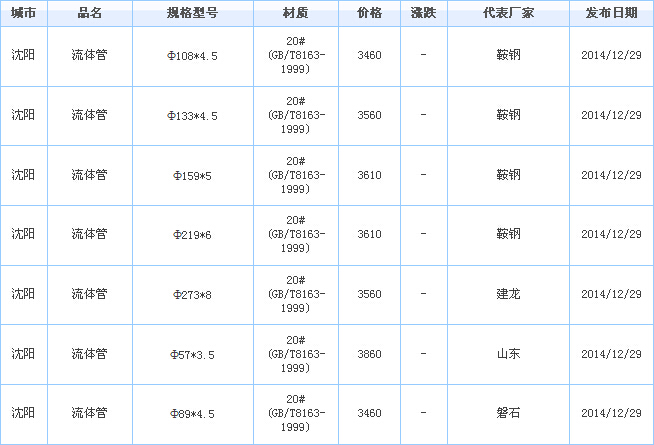 op䓹܏S
