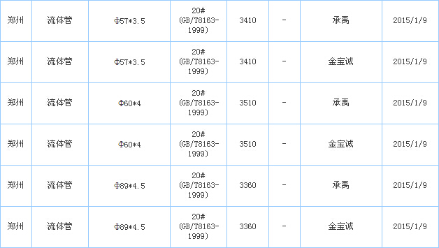o(w)p䓹