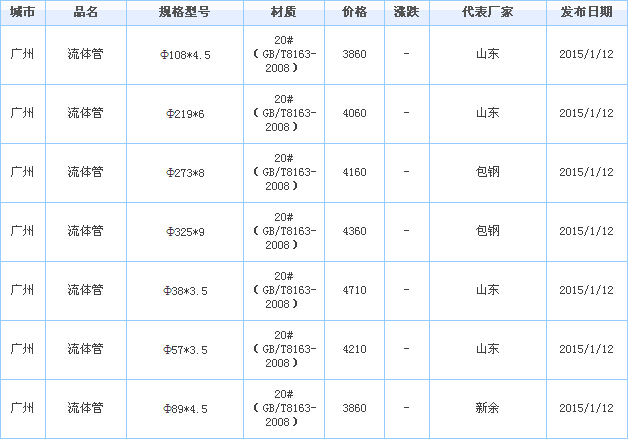 op䓹ܹS҃r