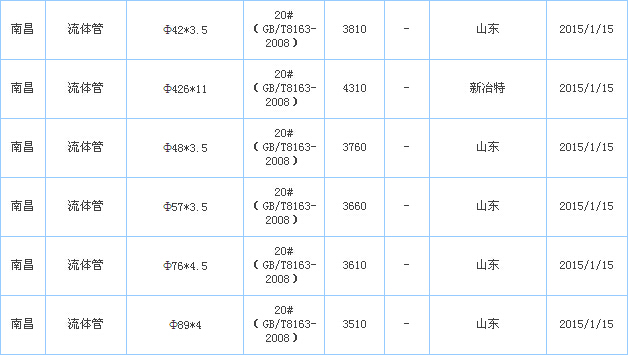 op䓹