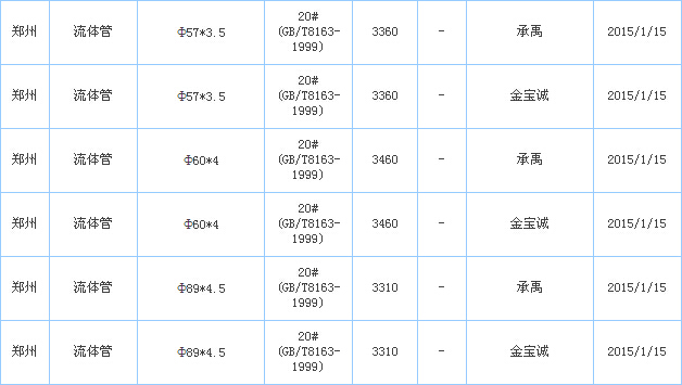 op䓹ܹ(yng)S҃r(ji)