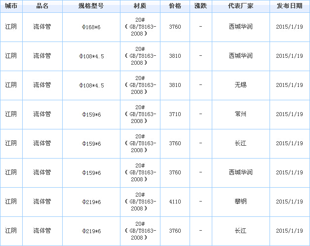 o(w)p䓹