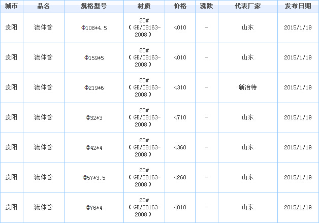 op䓹ܹS҃r
