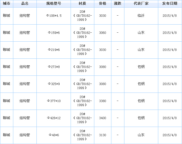 o(w)p䓹