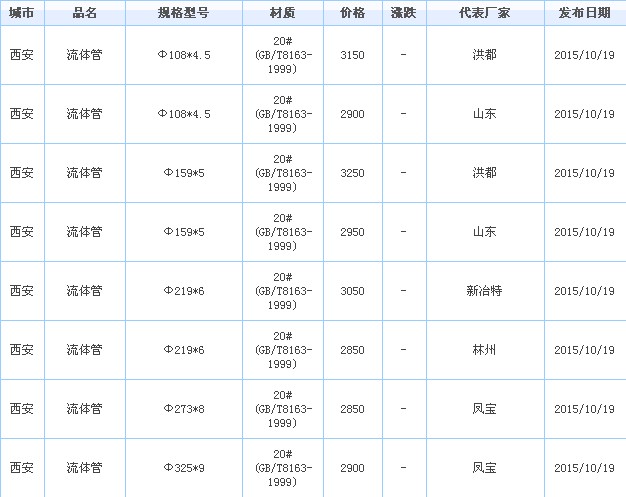 op䓹܃r