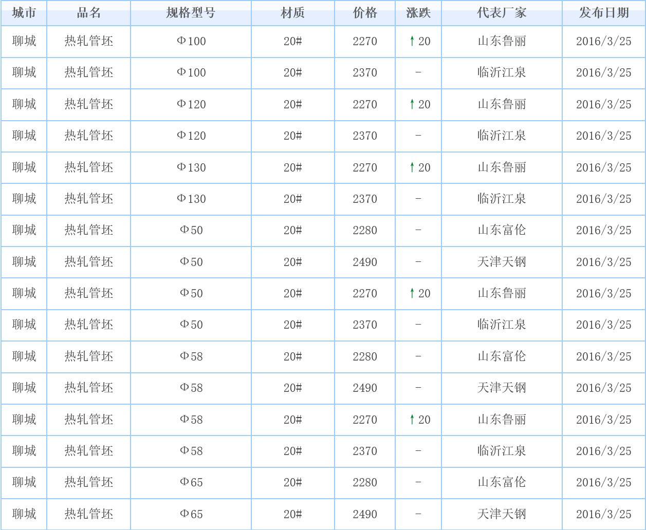 ܟop䓹